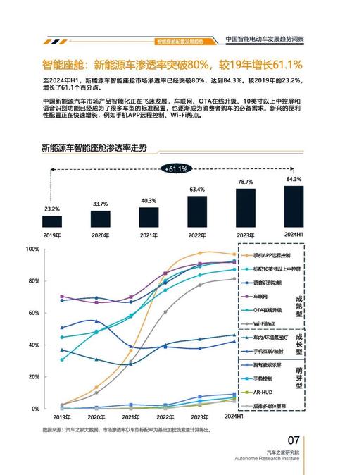 成都新都区清景广企业管理咨询起亚对未来市场的预测，名爵汽车品牌文化的传播